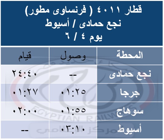 قطارات العيد المخصوصة (1)