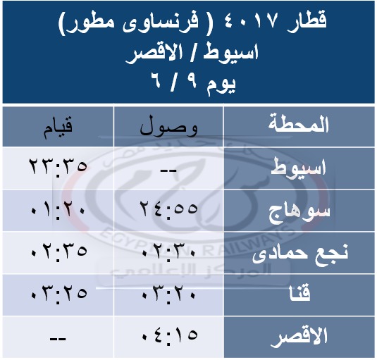 قطارات العيد المخصوصة (9)