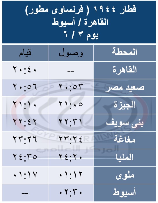 قطارات العيد المخصوصة (12)