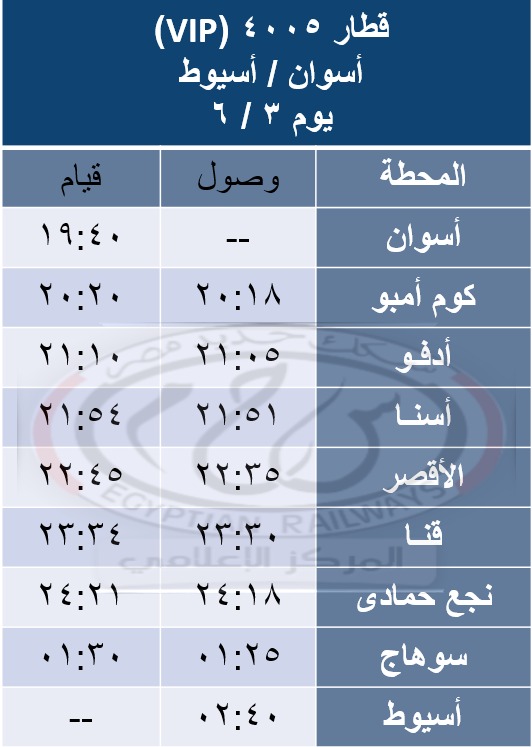 قطارات العيد المخصوصة (13)