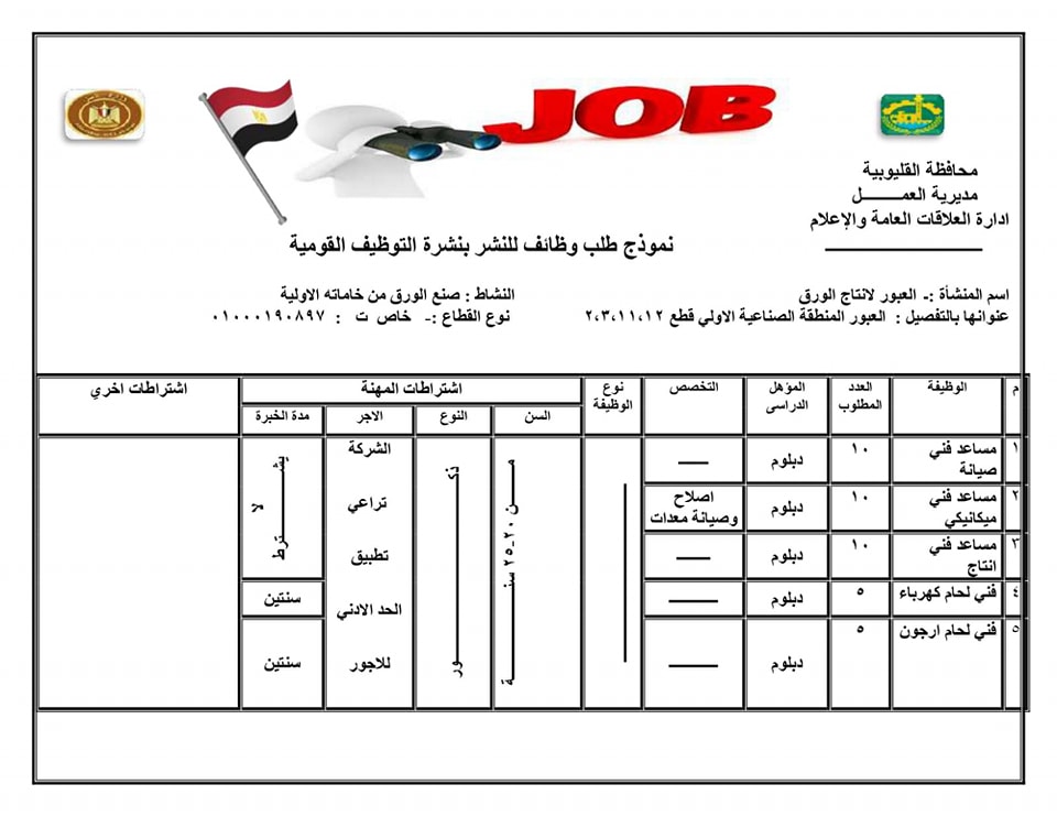 فرص عمل بالقطاع الخاص في القليوبية 3 فرص عمل بالقطاع الخاص في القليوبية 3