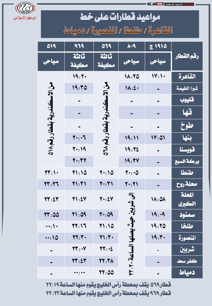 جدول قطارات السكك الحديدية