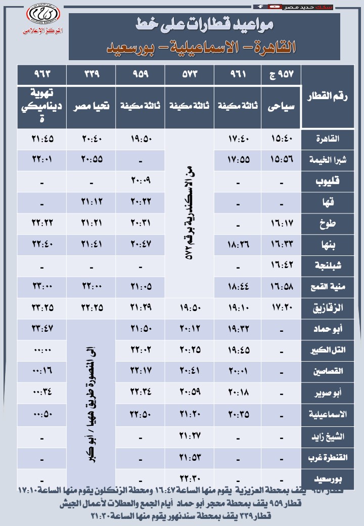 جدول المواعيد جدول المواعيد