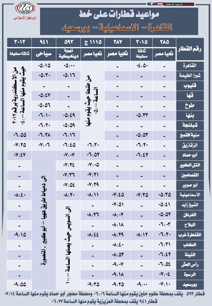جدول مواعيد اقطارات جدول مواعيد اقطارات