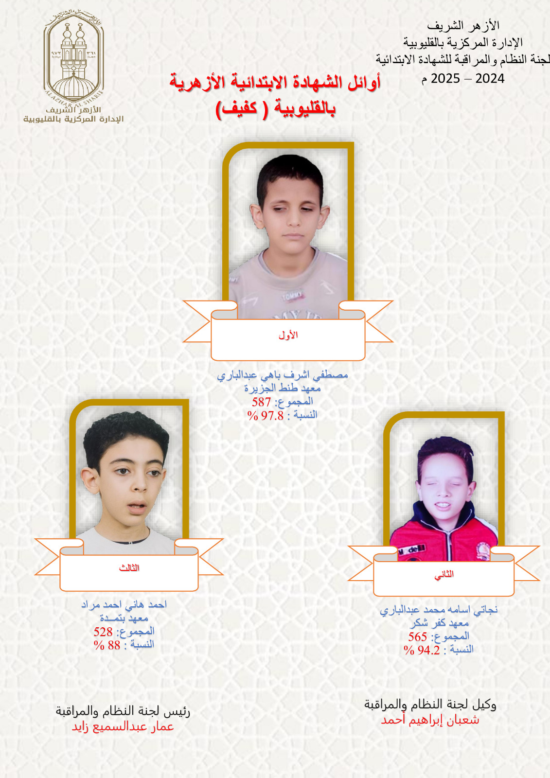 أوائل الشهادة الابتدائية الأزهرية بالقليوبية كفيف