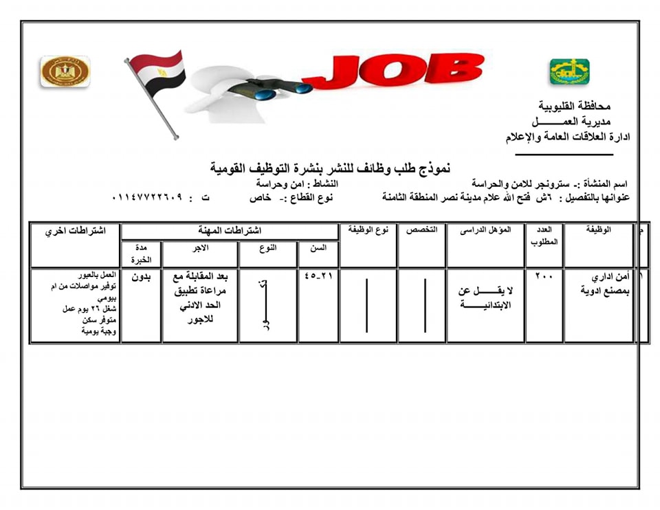 فرص عمل بالقطاع الخاص في القليوبية 2 فرص عمل بالقطاع الخاص في القليوبية 2