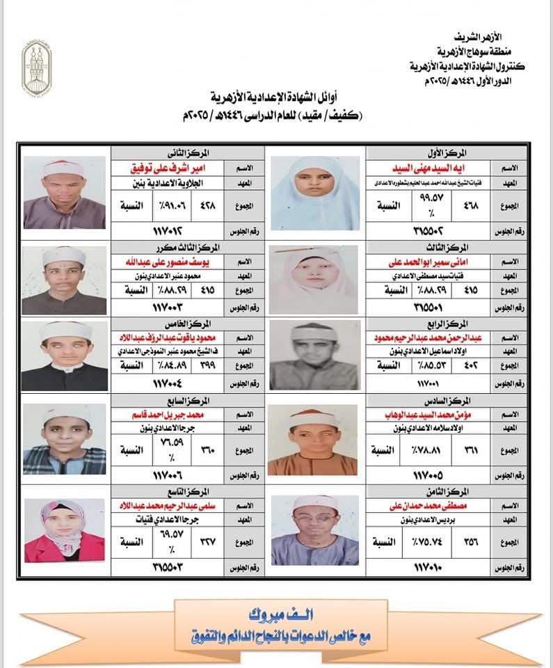 الأوائل الأوائل