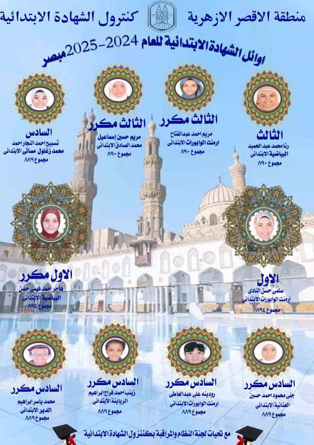 قائمة أوائل الشهادة الإبتدائية فى أزهر الأقصر قائمة أوائل الشهادة الإبتدائية فى أزهر الأقصر