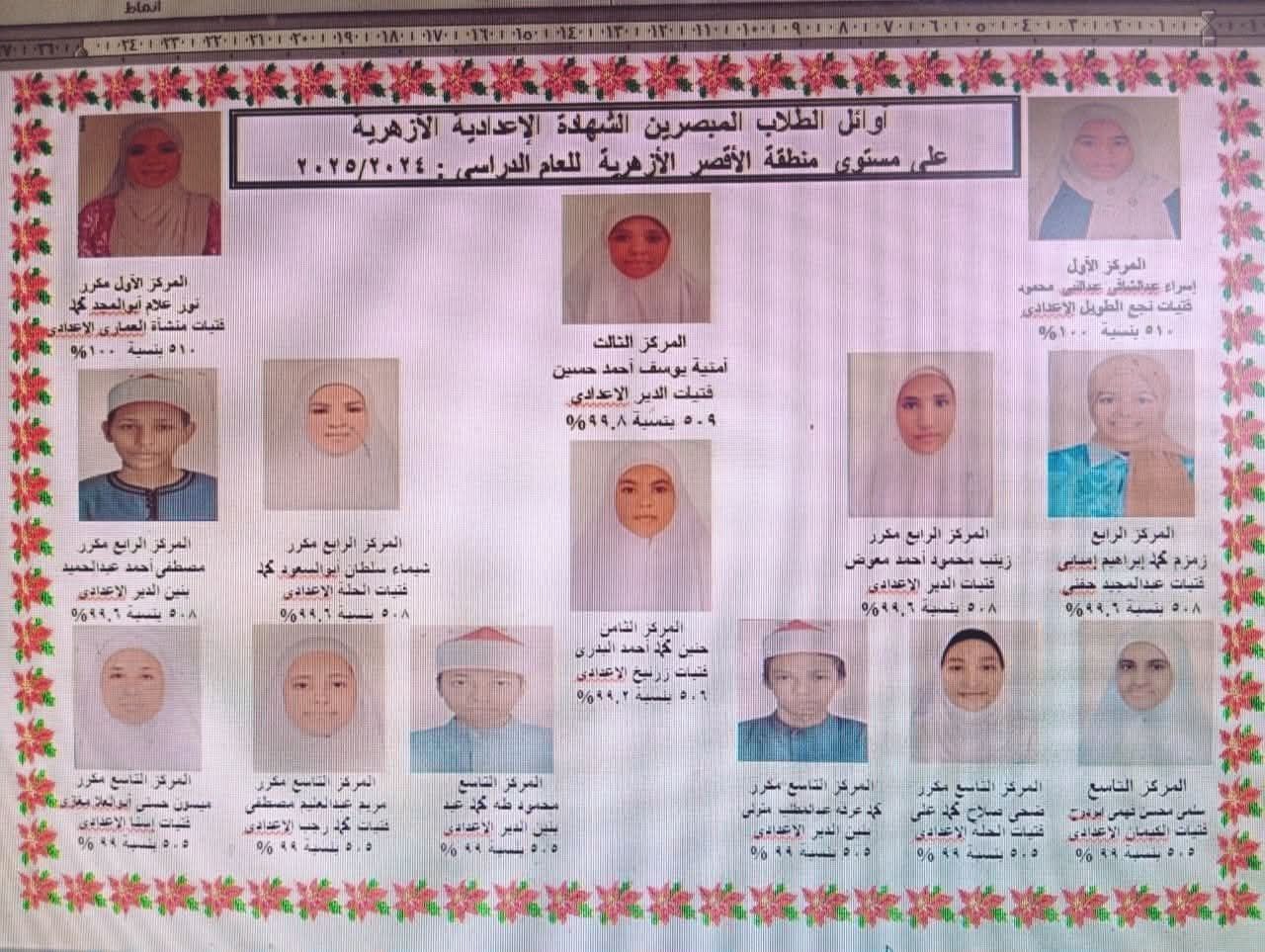 قائمة أوائل الشهادة الإعدادية بالأقصر قائمة أوائل الشهادة الإعدادية بالأقصر