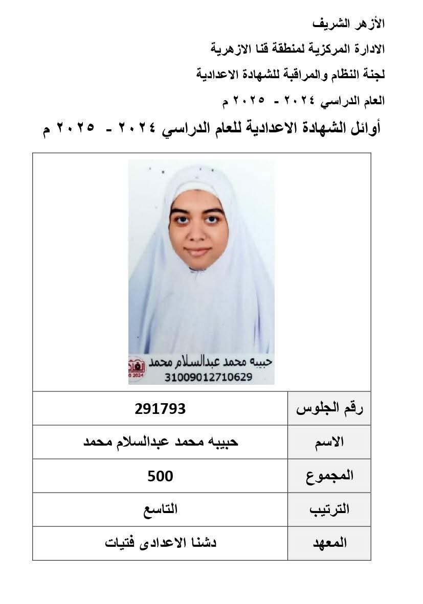 حبيبة محمد حبيبة محمد