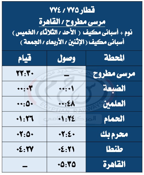 قطار مرسى مطروح القاهرة قطار مرسى مطروح القاهرة