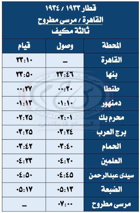 رحالات القطارات رحالات القطارات