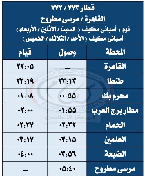 قطار القاهرة مرسى مطروح قطار القاهرة مرسى مطروح