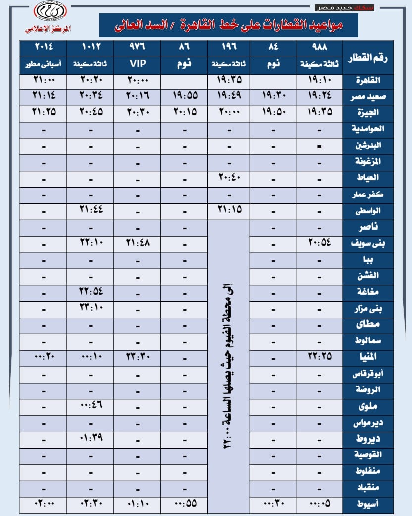 مواعيد القطار