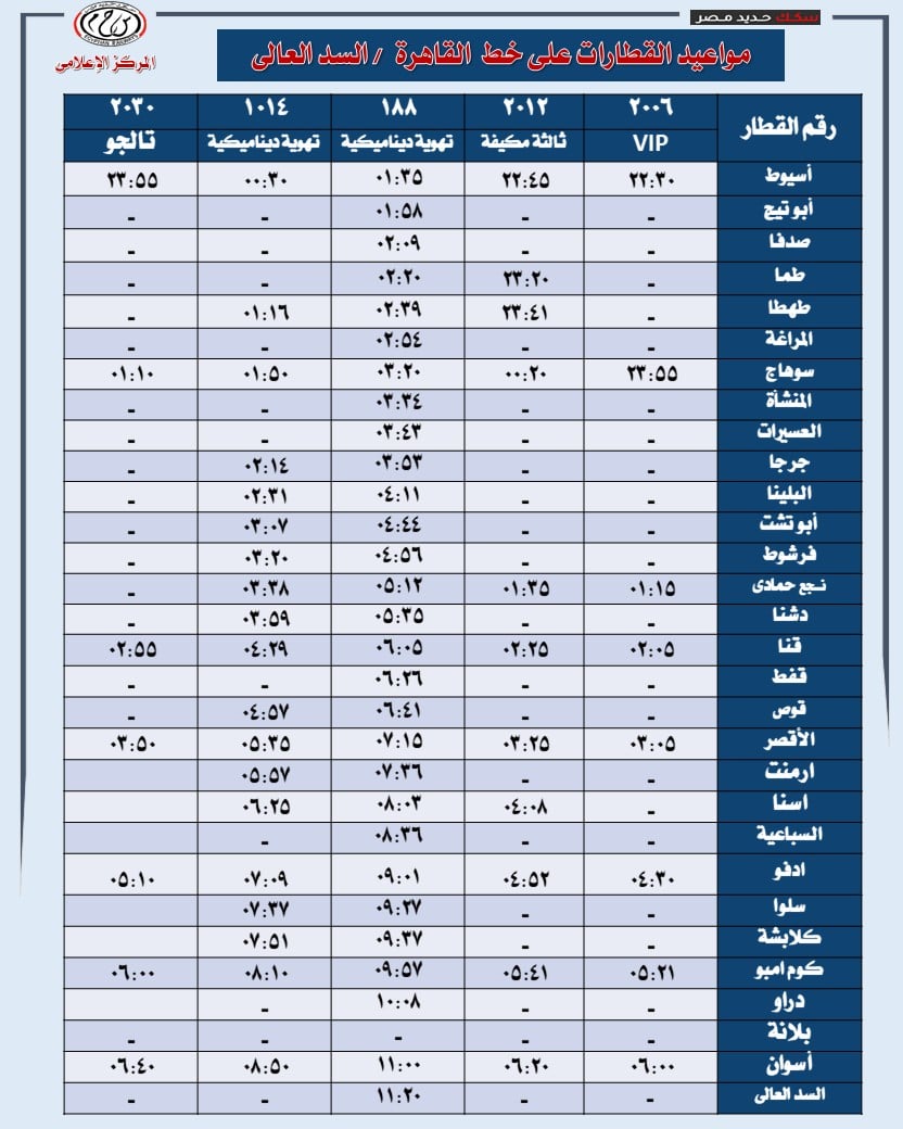 قطارات القاهرة