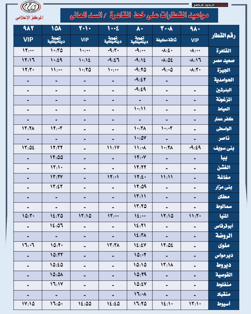 قطارات السد العالى قطارات السد العالى