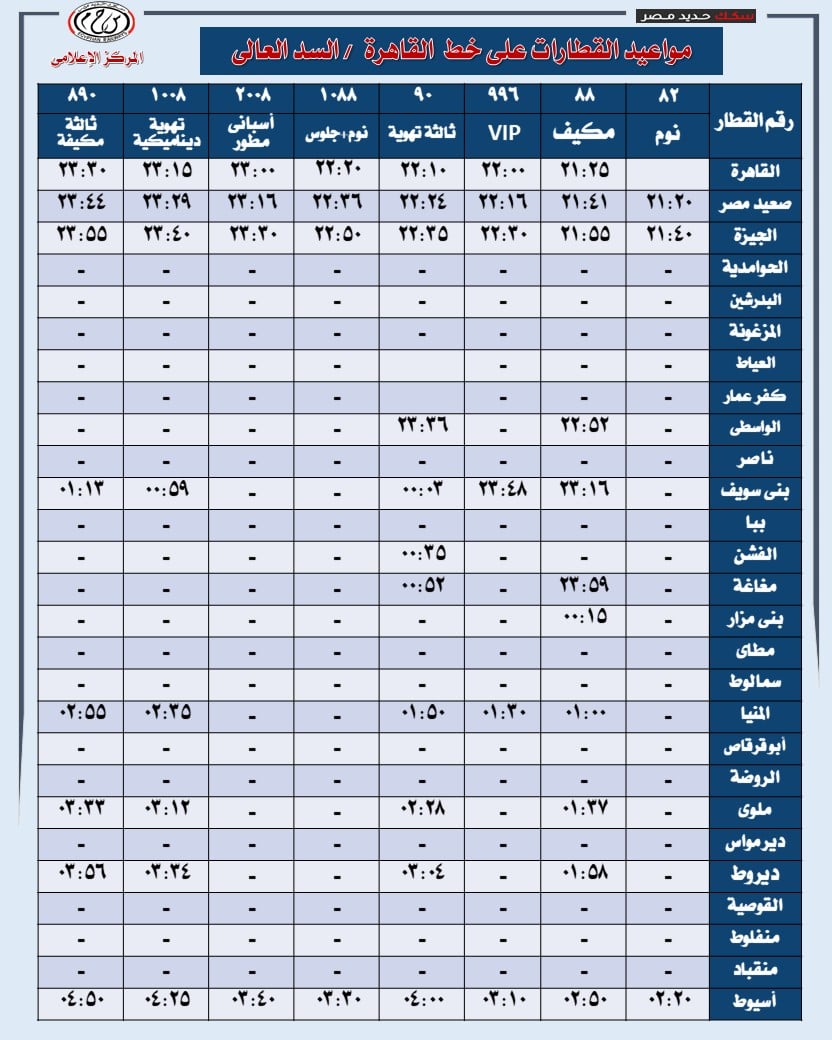 جانب من مواعيد القطارات