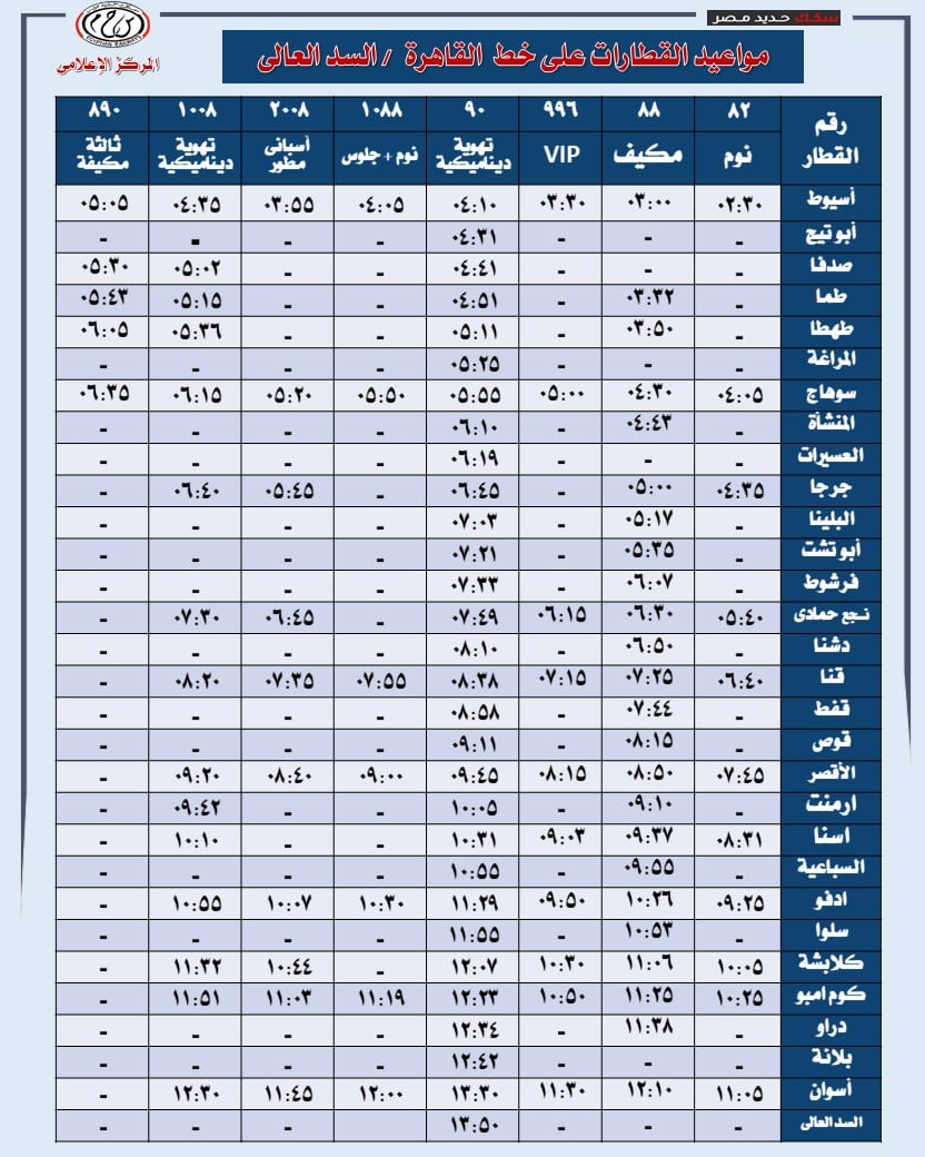 مواعيد قطارات