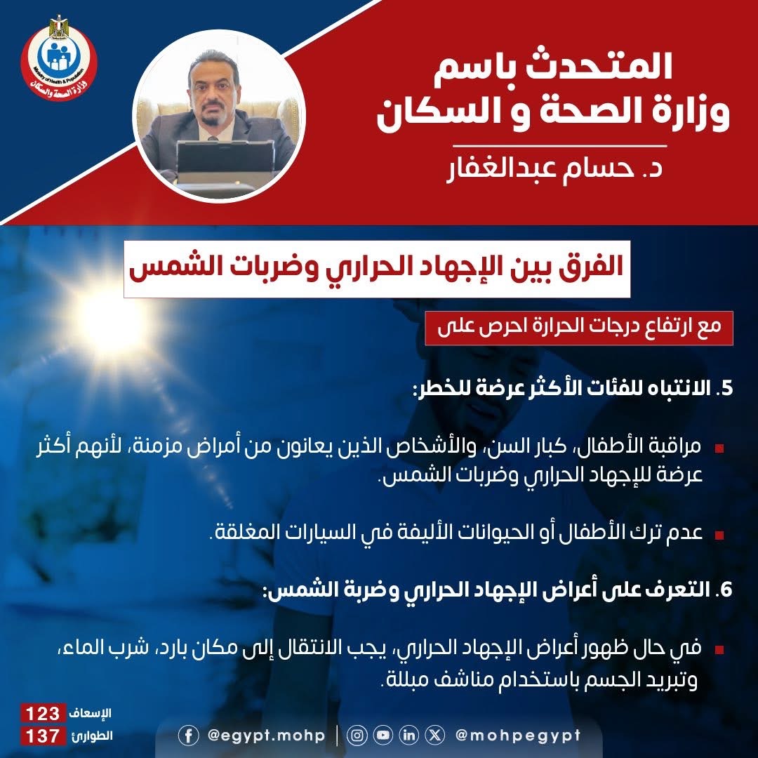 المتحدث باسم وزارة الصحة المتحدث باسم وزارة الصحة