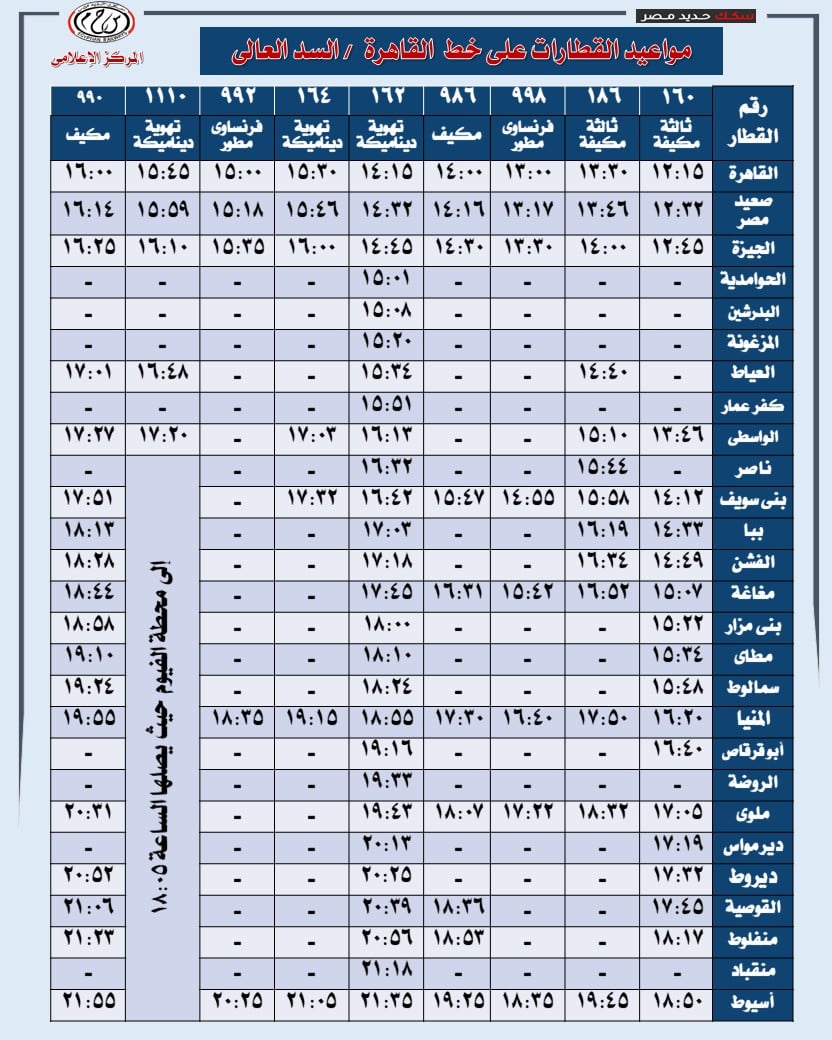 قطارات خط السد العالى