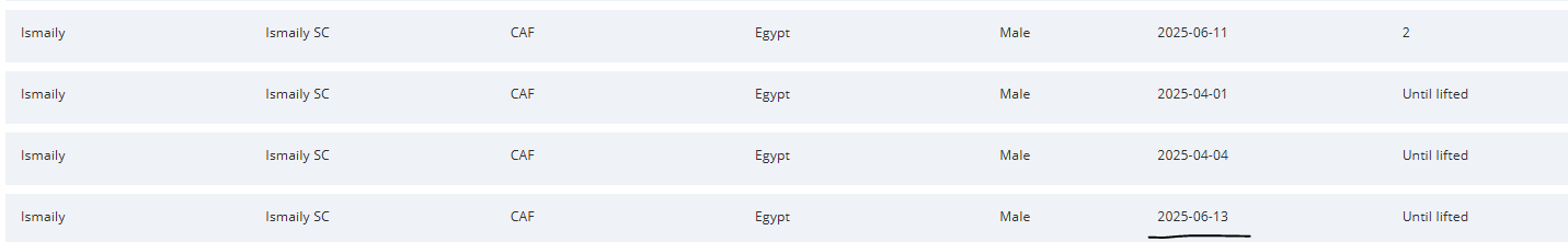 قضايا الإسماعيلى