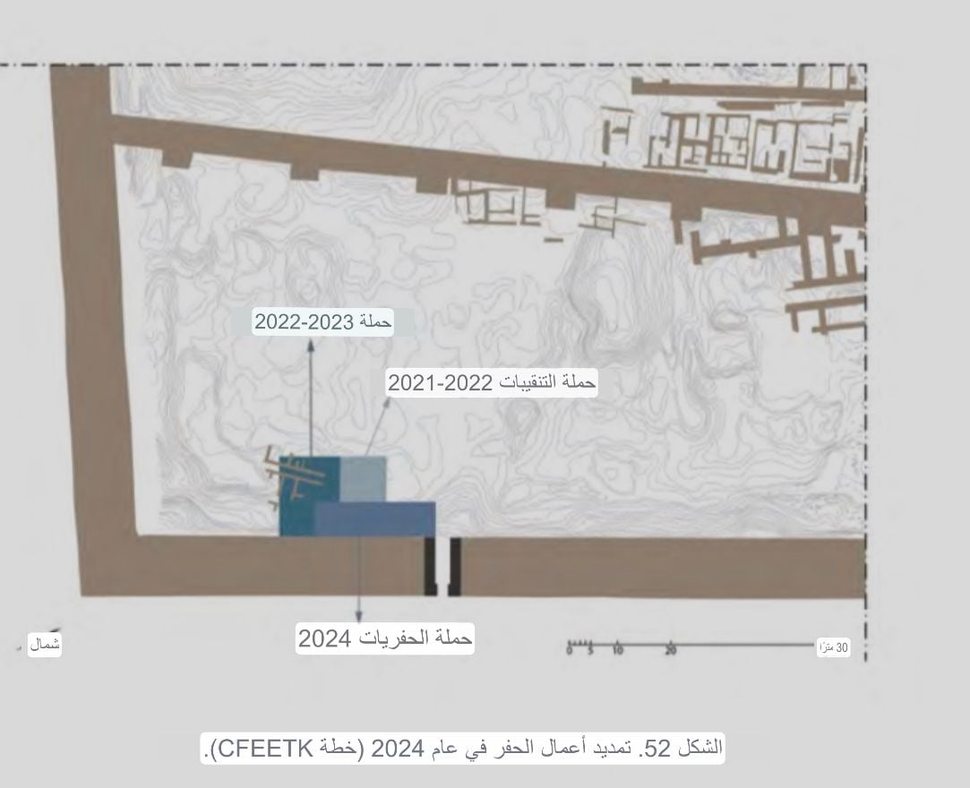خريطة توضح اعمال البعثات الاثرية خلال الاعوام ومواسم العمل المختلفة خريطة توضح اعمال البعثات الاثرية خلال الاعوام ومواسم العمل المختلفة