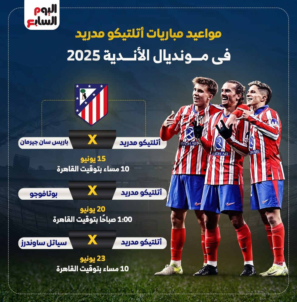 مواعيد مباريات أتلتيكو مدريد مواعيد مباريات أتلتيكو مدريد