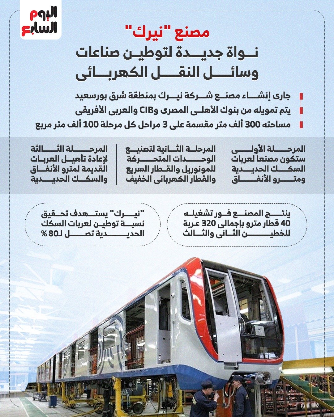 انفوجراف انفوجراف