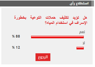 نتيجة الاستطلاع