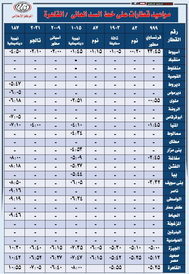 موعد القطار موعد القطار