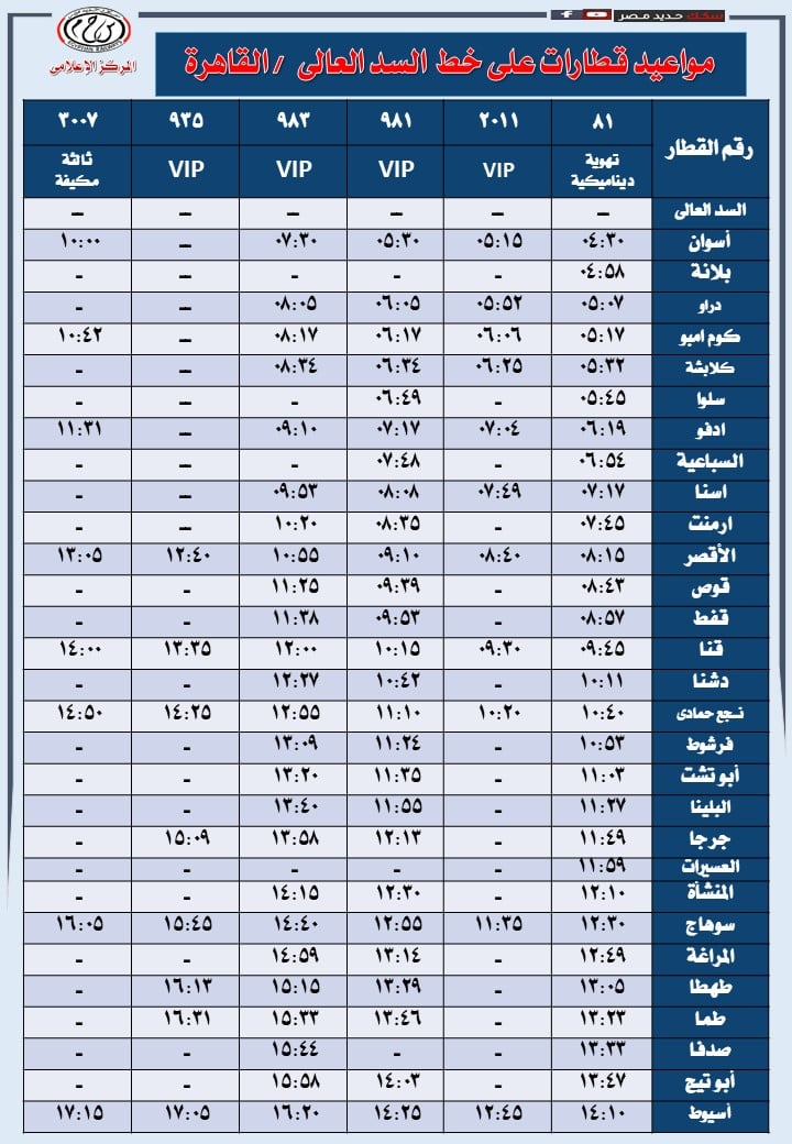 مواعيد قطارات السكة الحديد خط القاهرة السد العالى مواعيد قطارات السكة الحديد خط القاهرة السد العالى