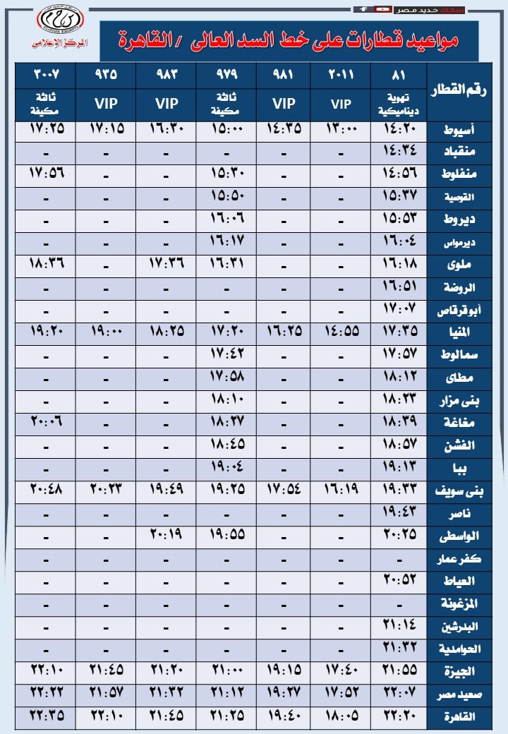 مواعيد القطارات مواعيد القطارات