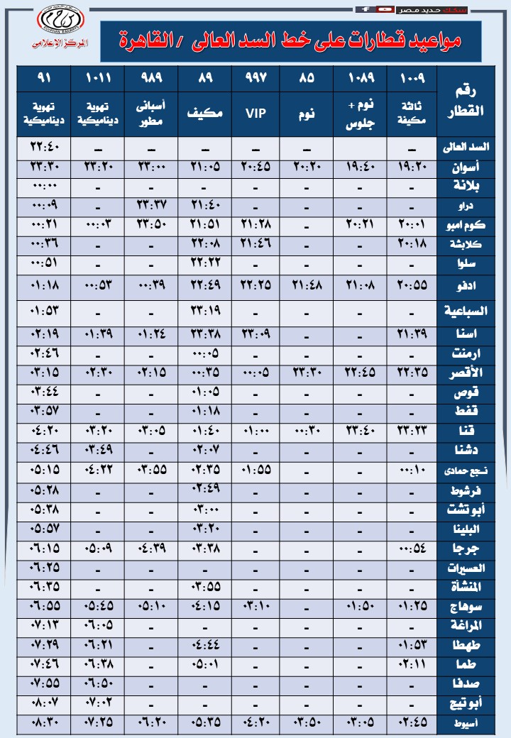 موعد قطار خط القاهرة السد العالى موعد قطار خط القاهرة السد العالى