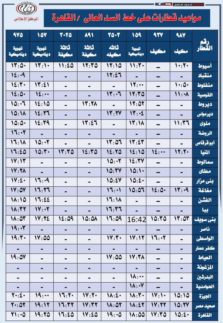 مواعيد قطارات السكة الحديد مواعيد قطارات السكة الحديد