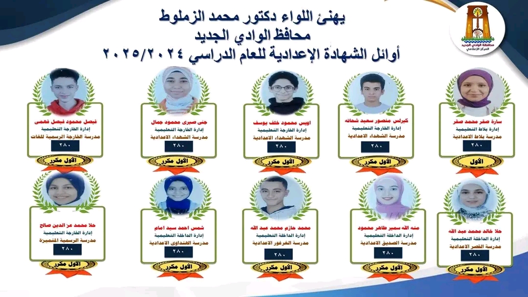 أوائل الشهادة الإعدادية بمحافظة الوادى الجديد أوائل الشهادة الإعدادية بمحافظة الوادى الجديد