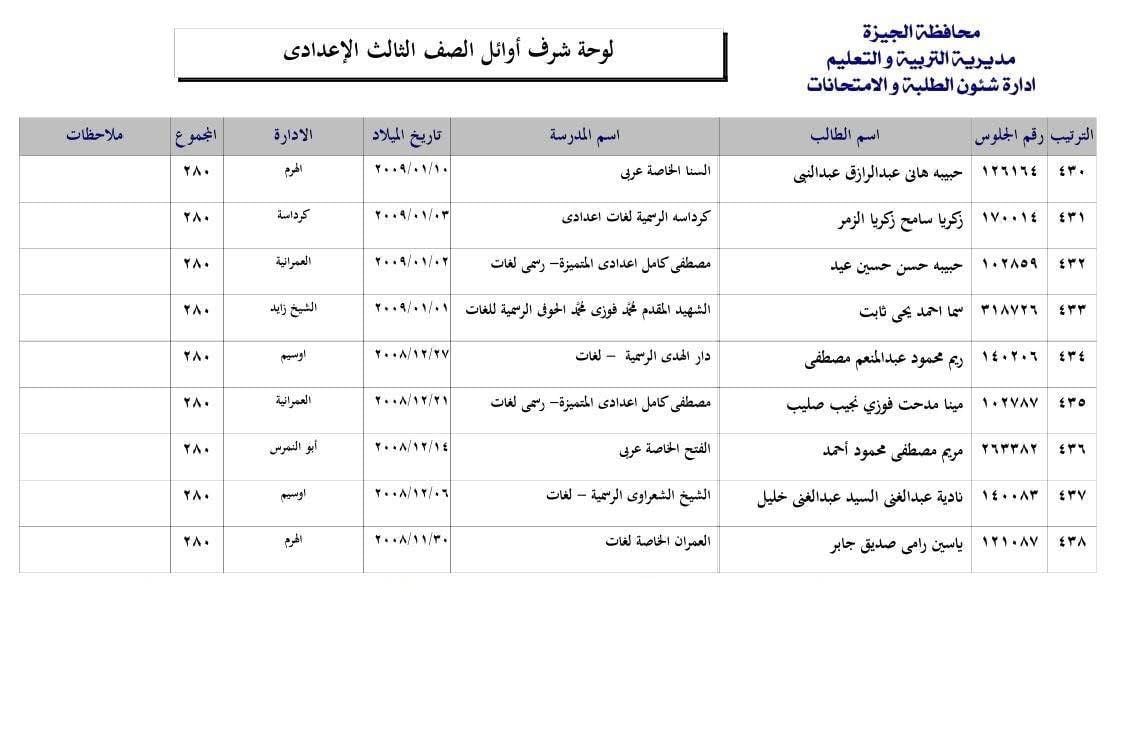 الصف الثالث الاعدادي الصف الثالث الاعدادي