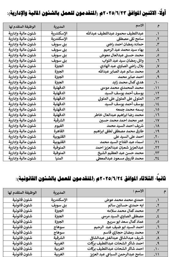 موعد-مقابلة-المتقدمين-لشغل-وظائف-بالمجلس-الأعلى-للشئون-الإسلامية-1 موعد-مقابلة-المتقدمين-لشغل-وظائف-بالمجلس-الأعلى-للشئون-الإسلامية-1