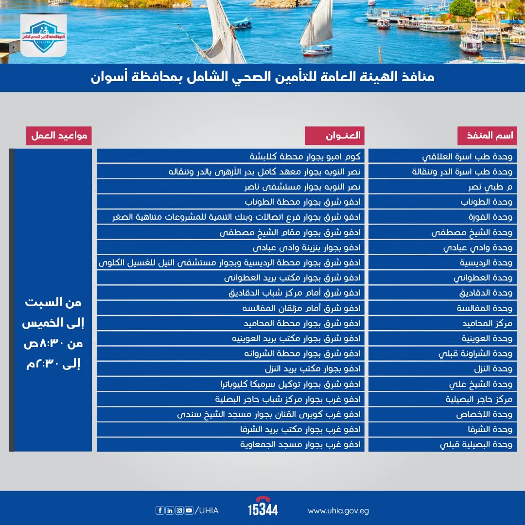 منافذ هيئة التأمين الصحى الشامل