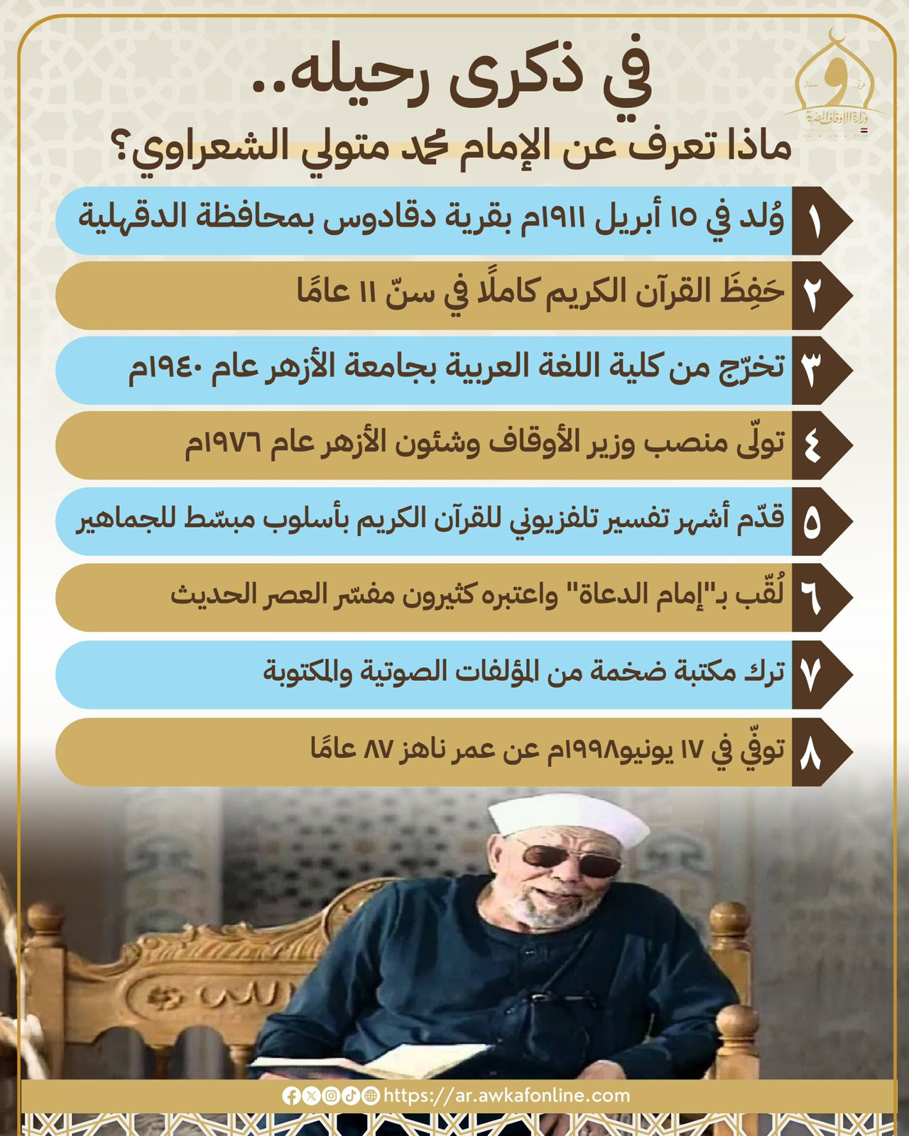 ذكرى رحيل إمام الدعاه الشيخ محمد متولى الشعراوى