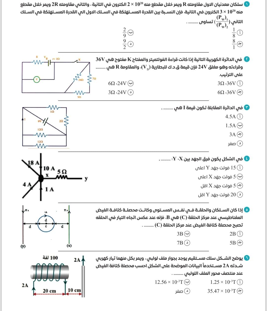 أهم الأسئلة في الفيزياء