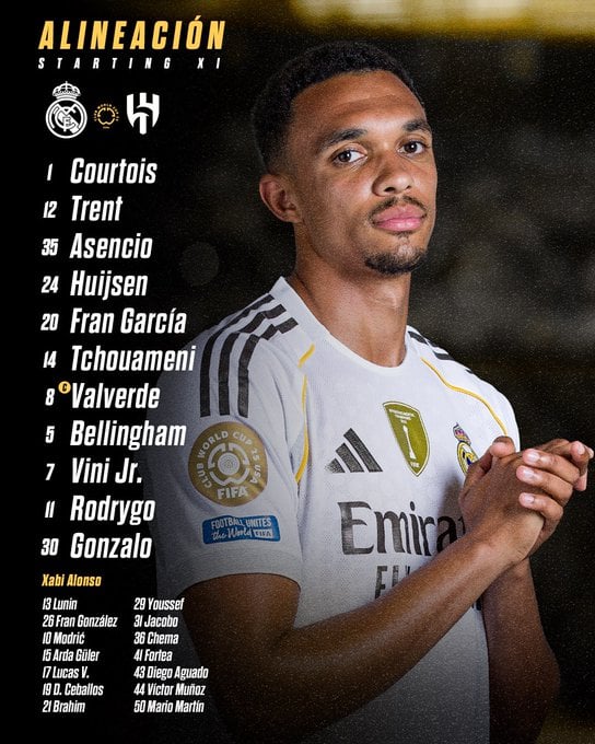تشكيل ريال مدريد تشكيل ريال مدريد