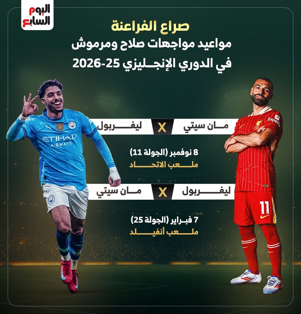صراع الفراعنة صراع الفراعنة