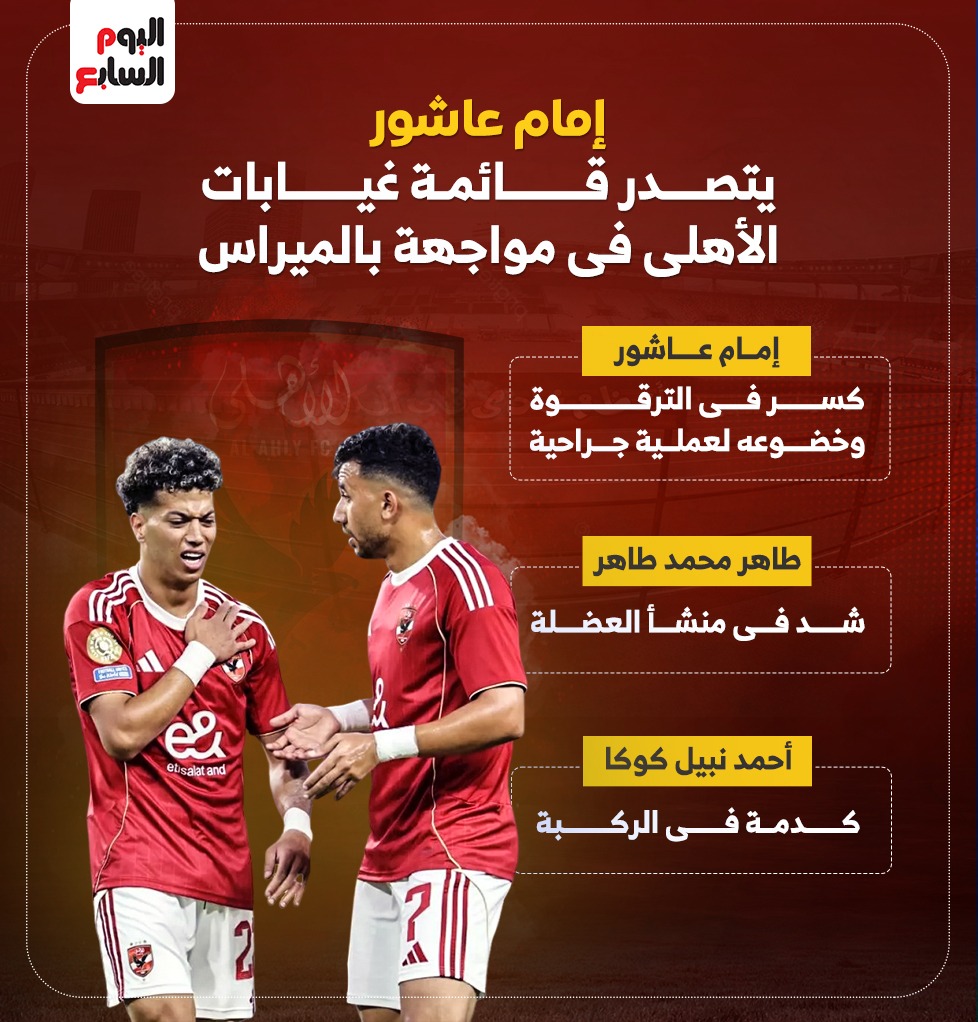 إصابات الأهلى
