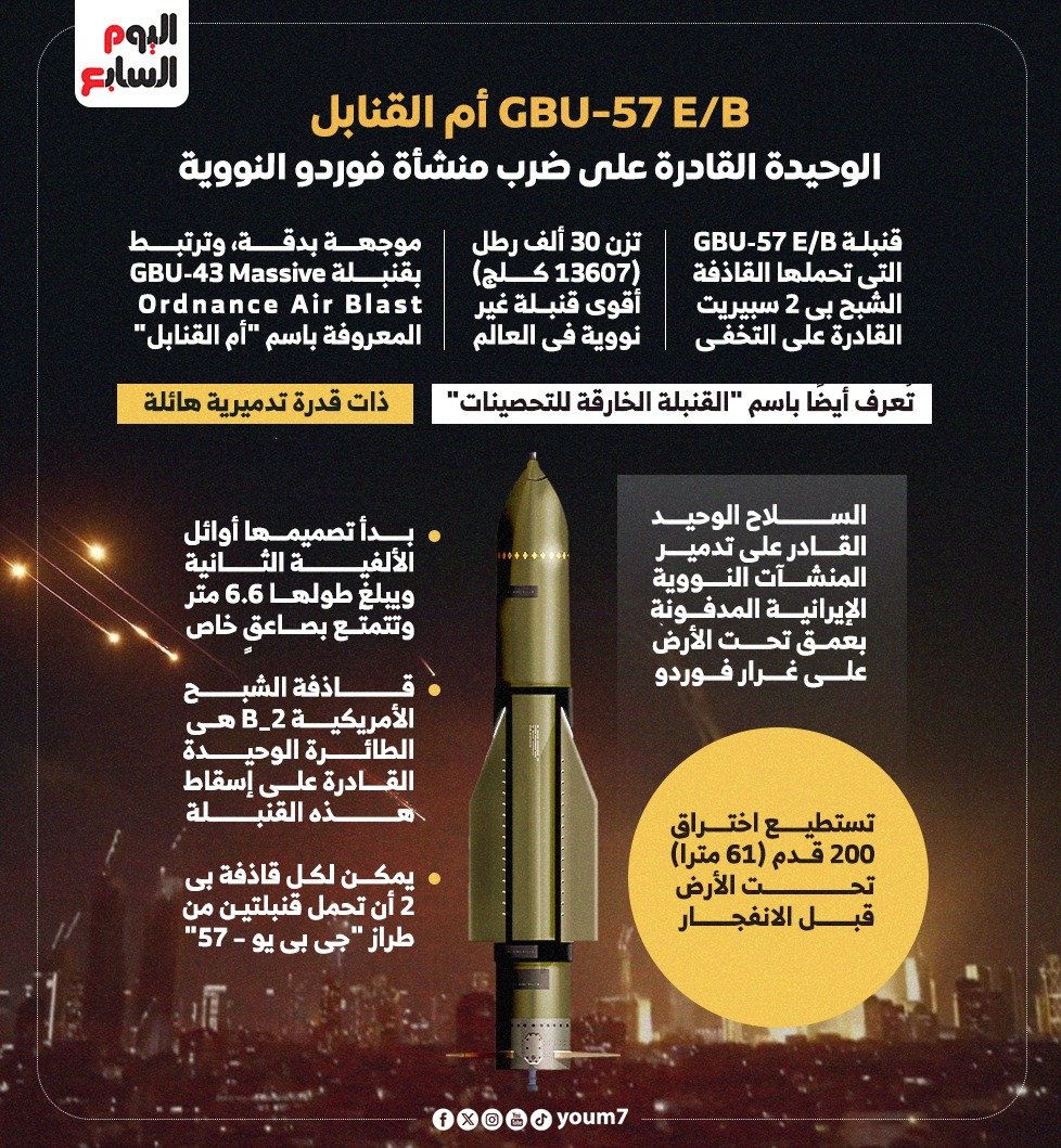 صاروخ صاروخ