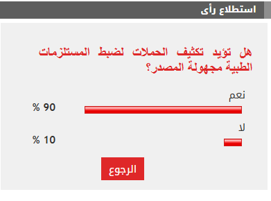 الاستطلاع