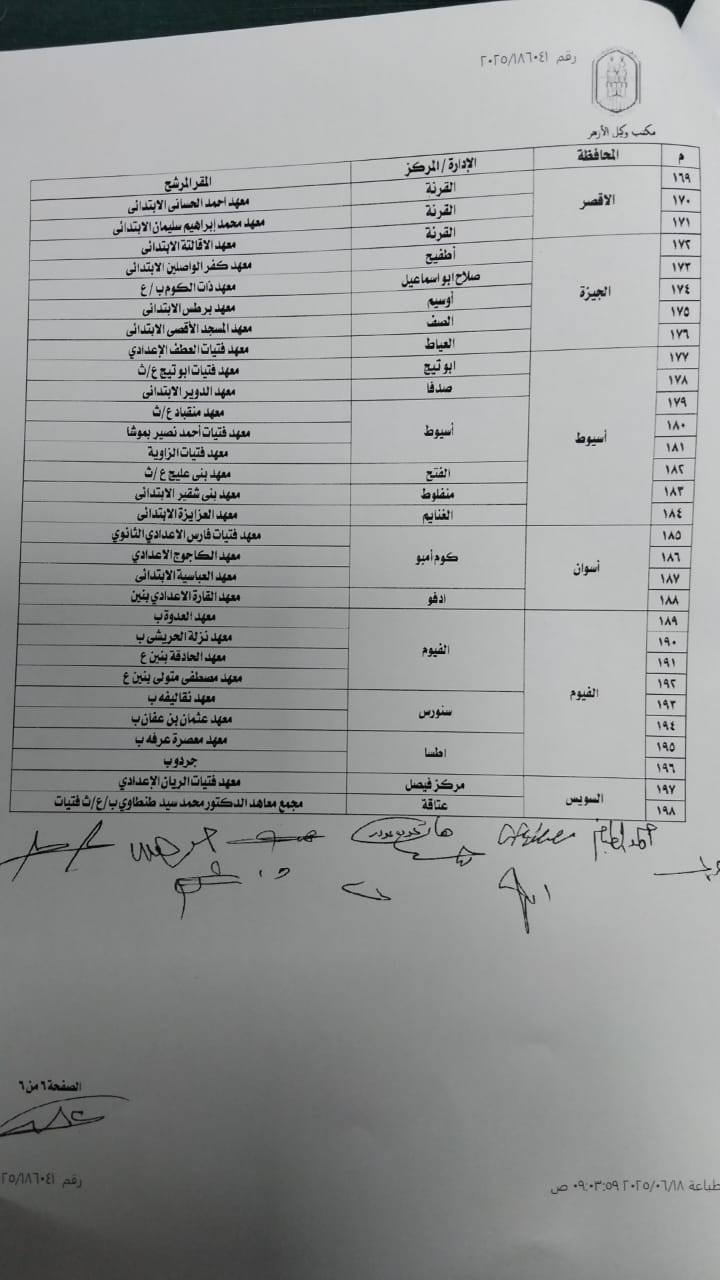 إفتتاح أفرع جديدة للرواق الأزهري في المعاهد والمراكز بالأقصر