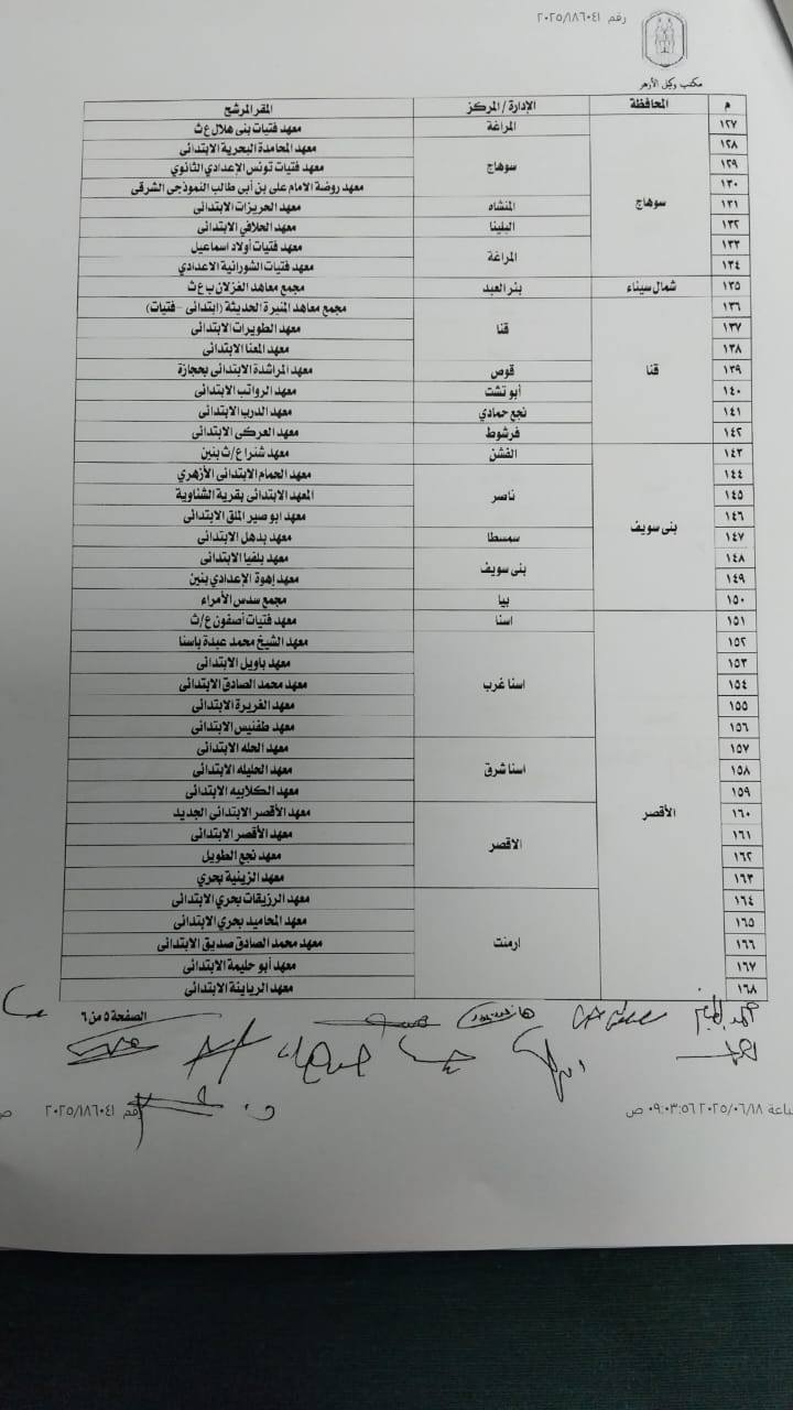 إفتتاح أفرع جديدة للرواق الأزهري في المعاهد والمراكز