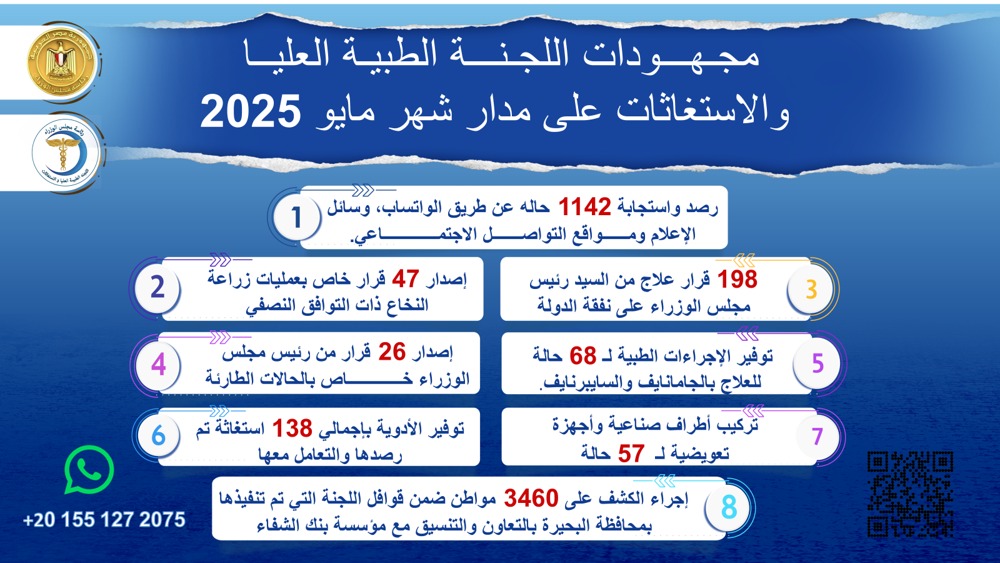 WhatsApp Image 2025-06-02 at 8.32.37 AM WhatsApp Image 2025-06-02 at 8.32.37 AM