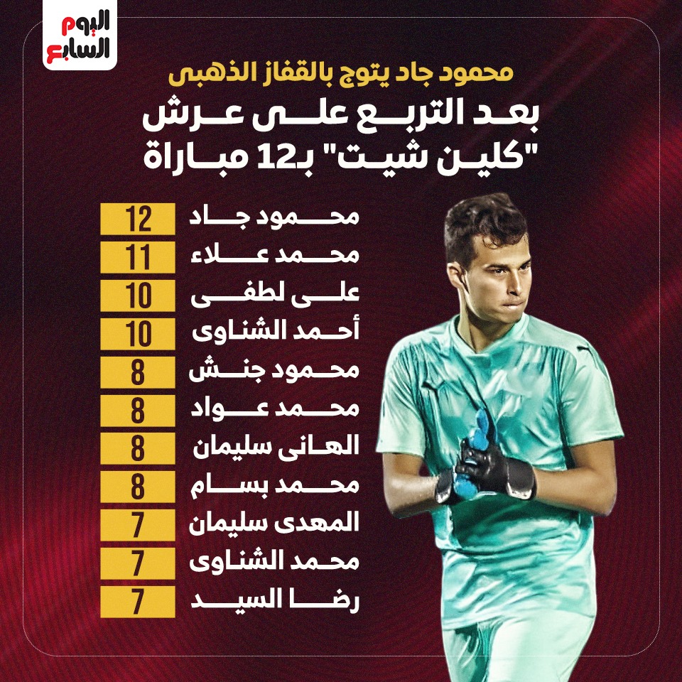 محمود جاد محمود جاد