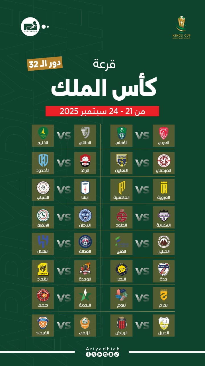 قرعة كأس الملك